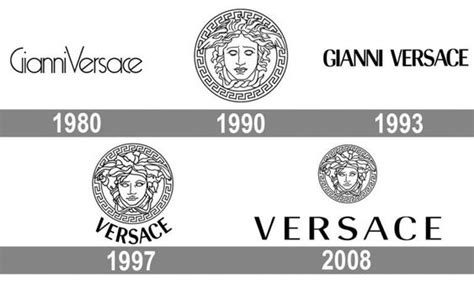 azienda boschiva versace|versace fashion.